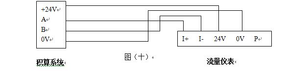 氨氣流量計(jì)485通訊配線(xiàn)圖